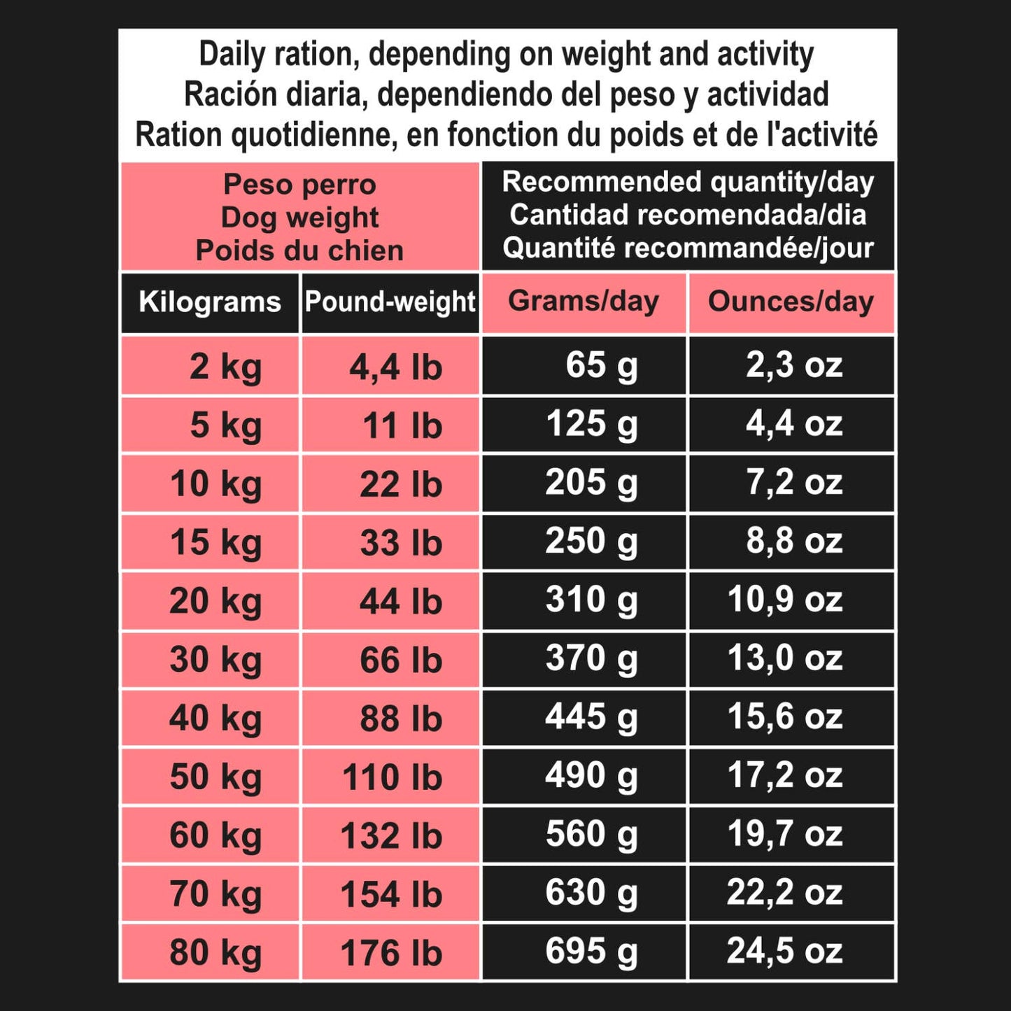 Arquivet Grain Free Salmon and Tuna [2kg]