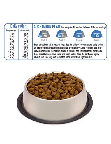 Arquivet Fresh MINI Ocean Fish [2.5kg]